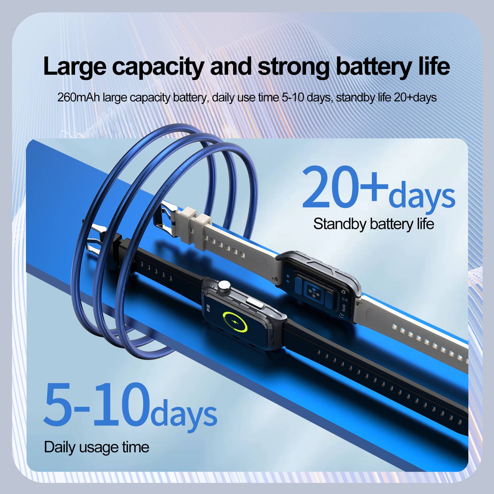 ECG/EKG Blood Pressure Blood Sugar Heart Rate Monitoring Smart Health Exercise Bracelet